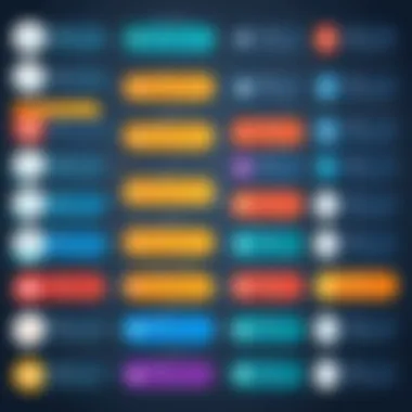 Types of Teamwork Tickets Explained Infographic showcasing types of teamwork tickets