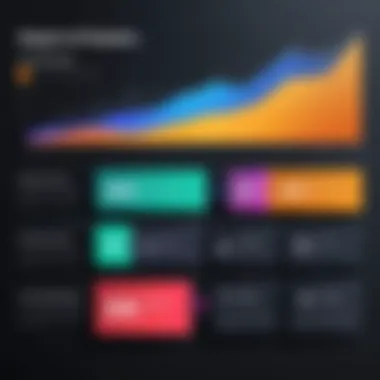 Graph illustrating the impact of usage scenarios on pricing