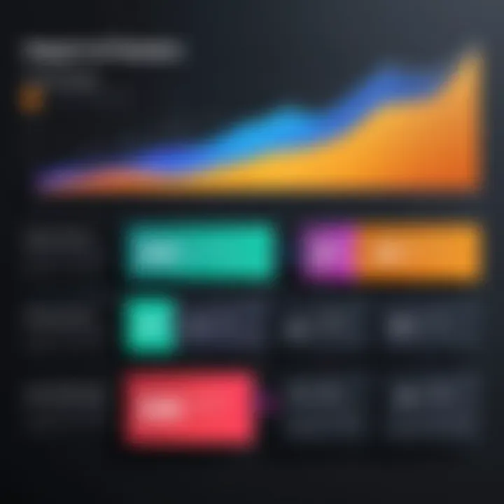 Graph illustrating the impact of usage scenarios on pricing