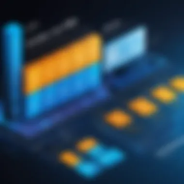 Scalability chart comparing Workday and SAP