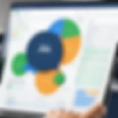 Maximizing Project Management Efficiency Chart depicting benefits of Wrike and Jira integration