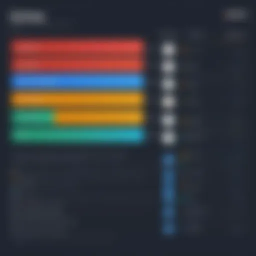 Visual representation of Zoho Creator pricing tiers