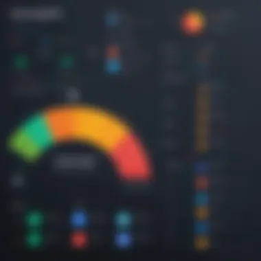 Summary chart of user reviews and ratings for Zoho Expense